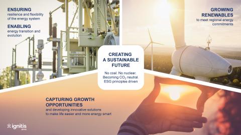 Ignitis Group’s long-term corporate strategy: creating an Energy Smart world